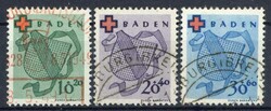 Bild austauschen