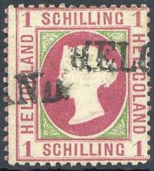 Losabbildung