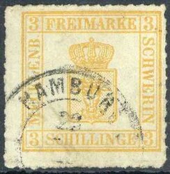 Losabbildung
