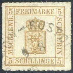 Losabbildung