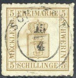 Losabbildung