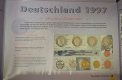 Losabbildung