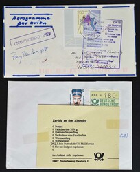 Losabbildung