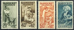 Losabbildung