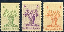 Losabbildung
