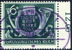 Losabbildung