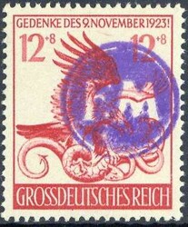 Losabbildung