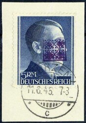 Losabbildung