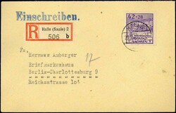 Losabbildung