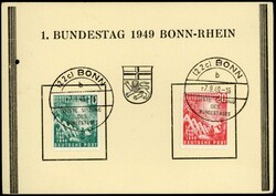 Losabbildung