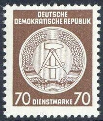 Losabbildung