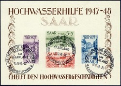 Losabbildung