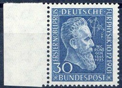 Losabbildung