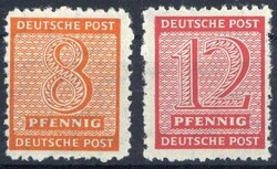 Losabbildung