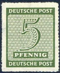 Losabbildung