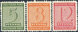 Losabbildung