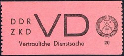 Losabbildung