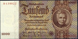 Losabbildung