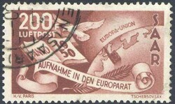 Losabbildung