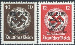 Losabbildung