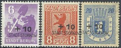 Losabbildung