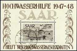 Bild austauschen