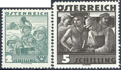 Österreichische Volkstrachten-Satz 1934, tadellos postfrisch, ...