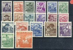 Österreichische Volkstrachten-Satz 1934, tadellos postfrisch, ...