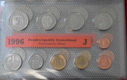 Losabbildung