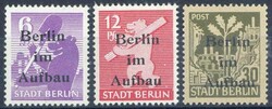 Losabbildung