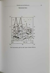 Richnow, K. Bautenserie, Schwaneberger Verlag 2006, gebunden, ...