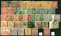 2070: China - Sammlungen