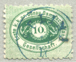 Losabbildung