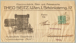 Losabbildung