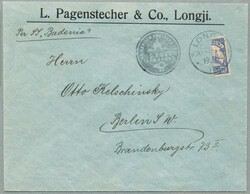 Losabbildung
