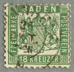 Losabbildung