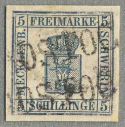 Losabbildung