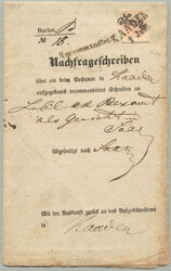 Losabbildung