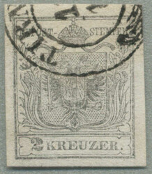 Losabbildung