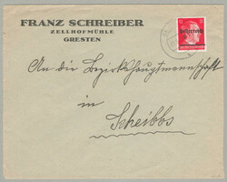 Losabbildung