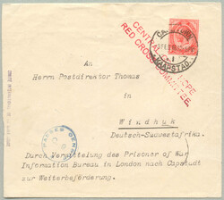 Losabbildung