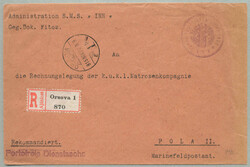 Losabbildung