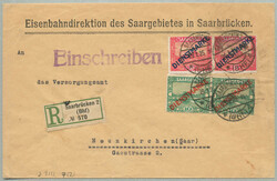 Losabbildung