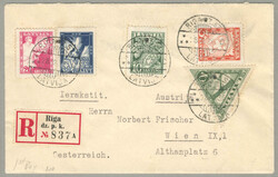 Losabbildung