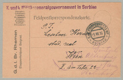 Losabbildung
