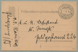 Losabbildung
