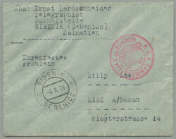 Losabbildung