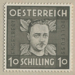 Losabbildung