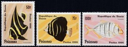 Losabbildung