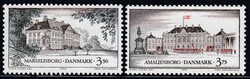 Losabbildung